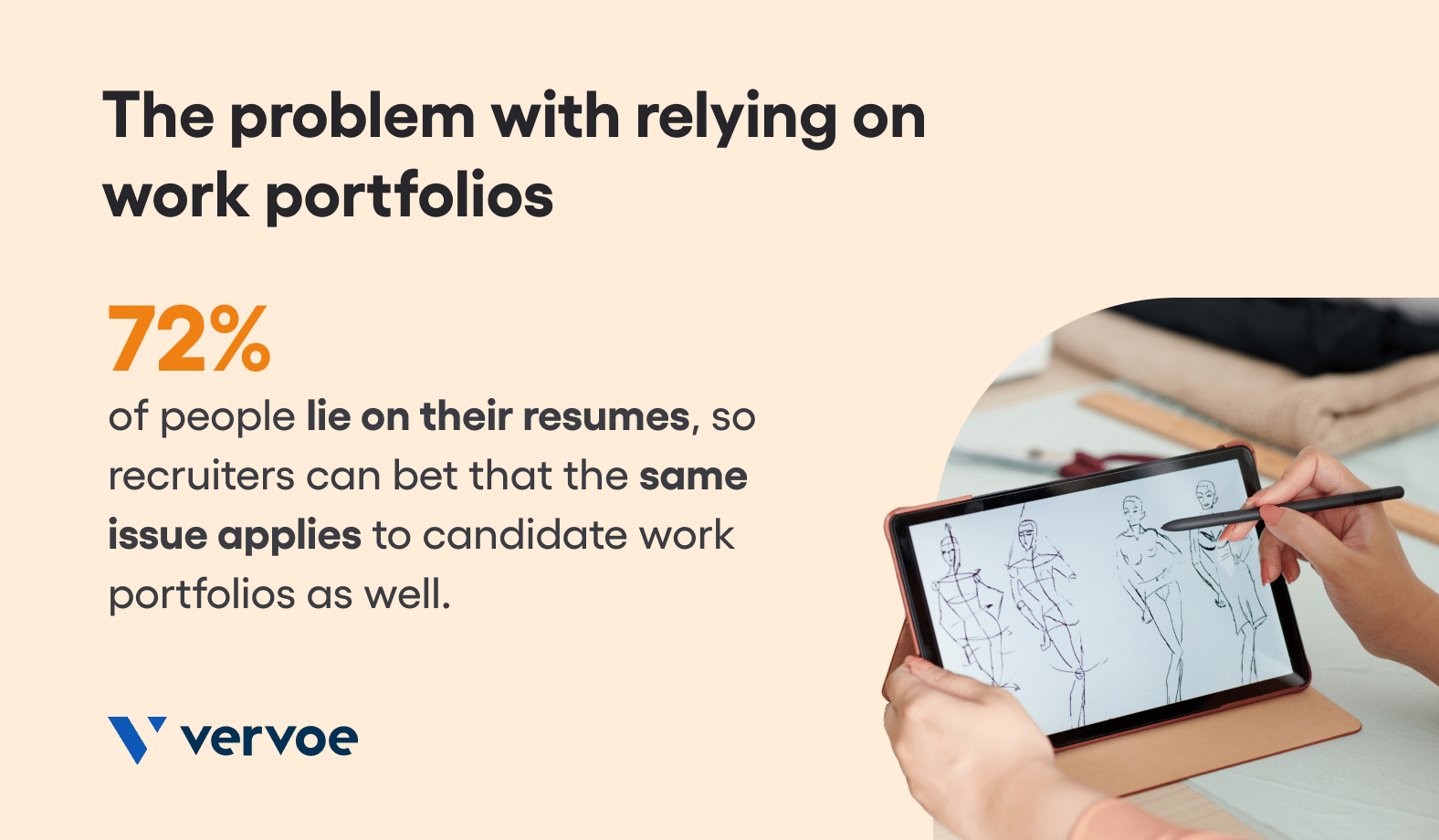 Do Work Portfolios Really Showcase True Talent? 2 stat showing issues with only using the information provided by a candidate portfolio