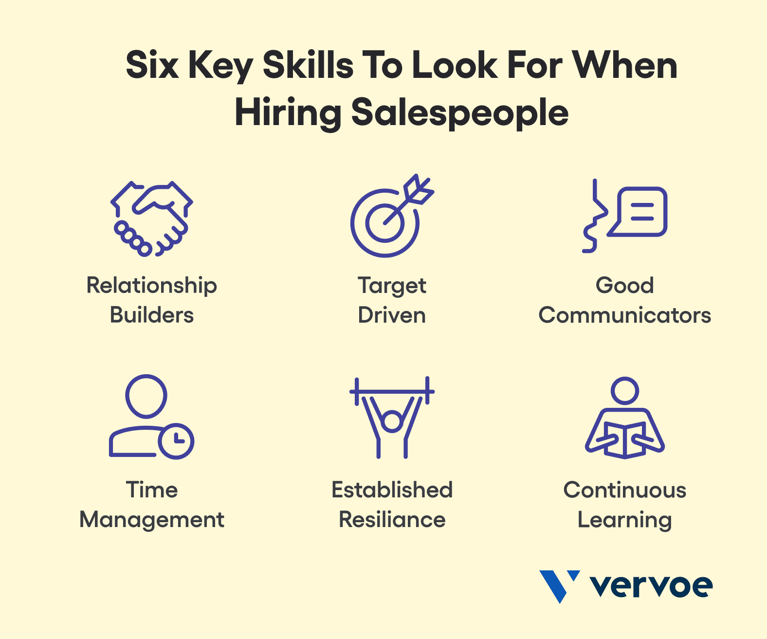 5 Issues When Hiring Salespeople And How To Solve Them 3 the 6 key skills that all salespeople require