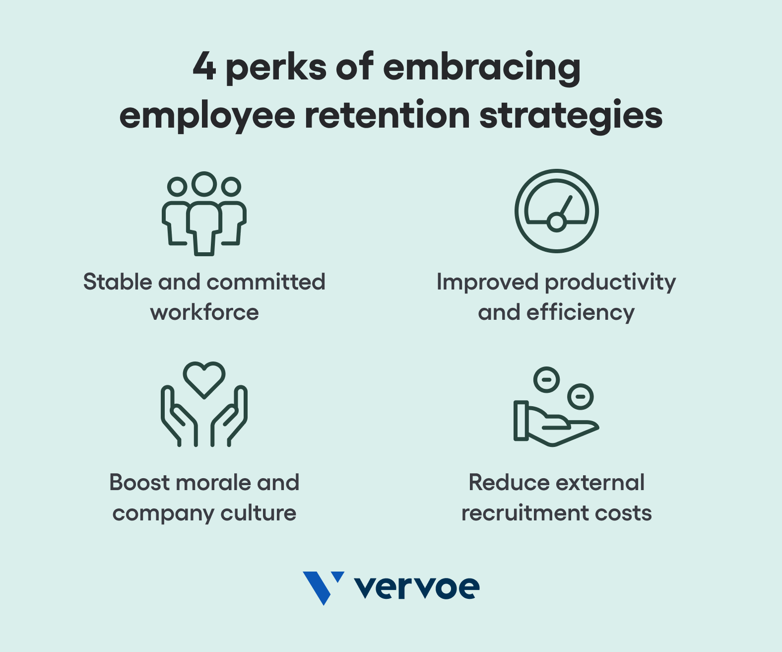 Is Upskilling Staff An Effective Employee Retention Strategy? 1 4 reasons why usa organizations need an employee retention strategy