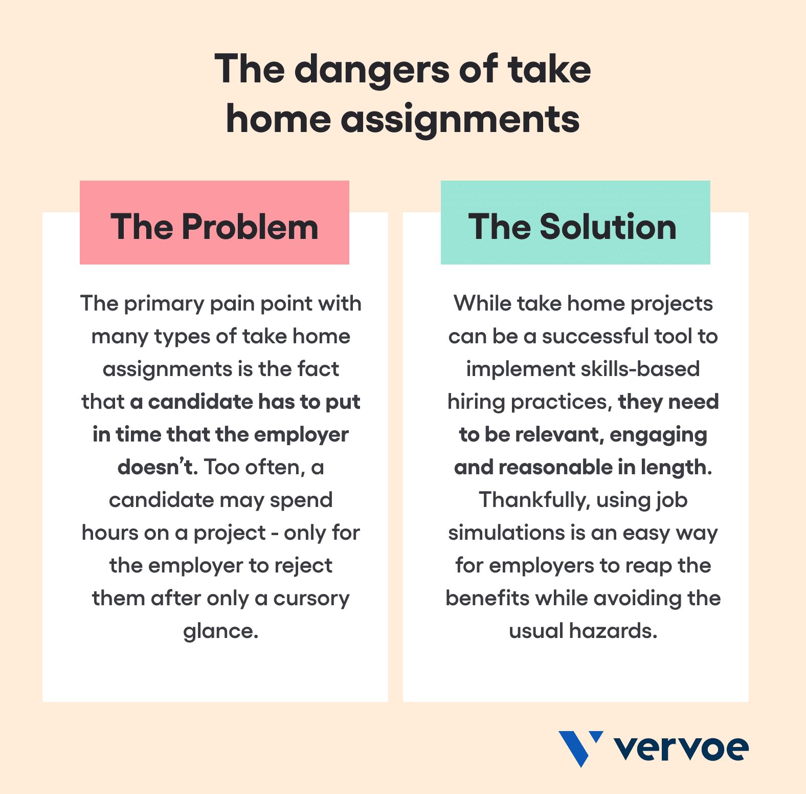 6 Ways To Make Candidates Love Take Home Assignments 3 The dangers of asking candidates to perform a take-home project and how to keep them engaged
