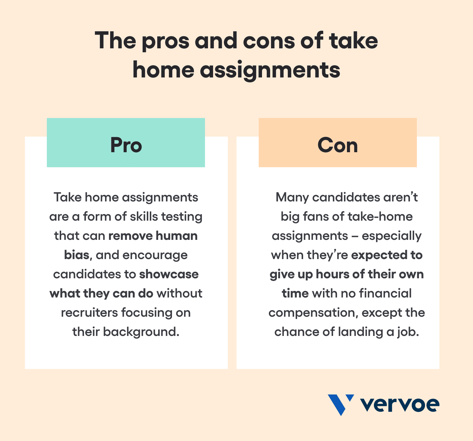 6 Ways To Make Candidates Love Take Home Assignments 1 The pros and cons of take-home assignments