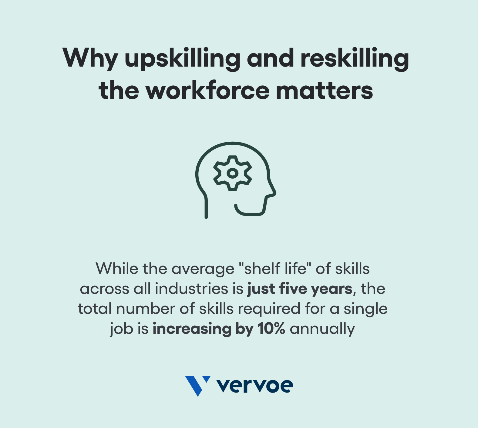 Is Upskilling Staff An Effective Employee Retention Strategy? 3 Why upskilling and reskilling employees is crucial for organizations in the usa