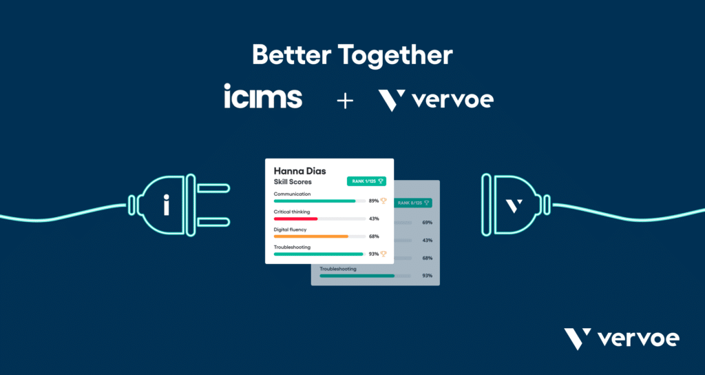 iCIMS 1 iCIMS 1