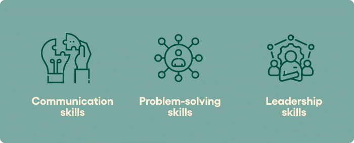 Skills Testing Unveiled: Industry-Specific Insights for Optimal Hiring 1 Skills Testing Unveiled: Industry-Specific Insights for Optimal Hiring 1