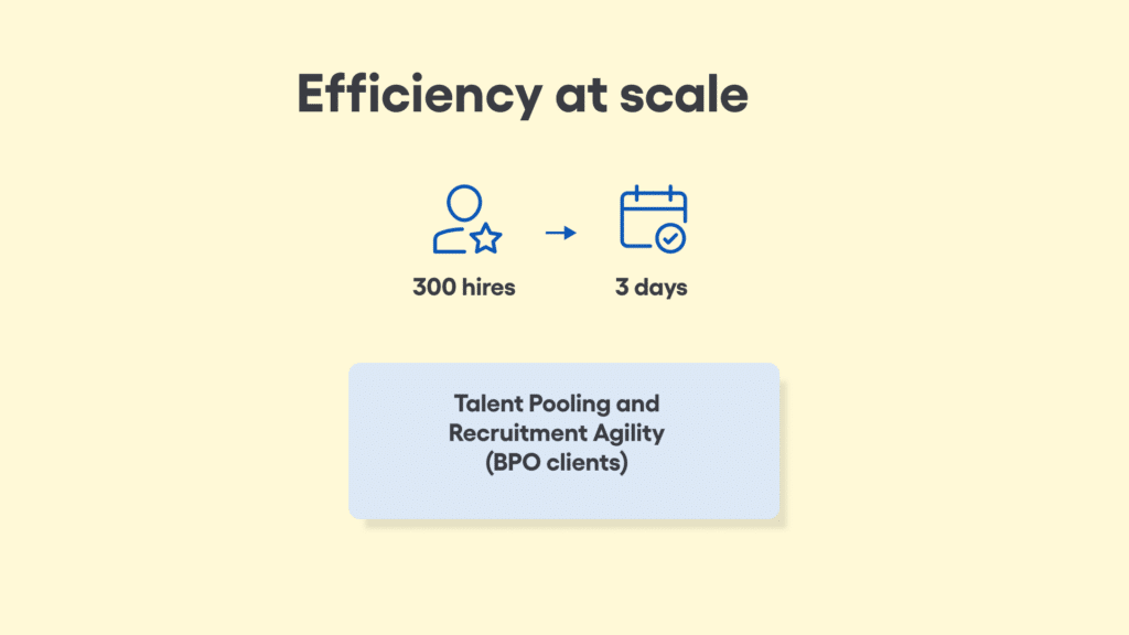 Unlocking Talent: A Comprehensive Guide to Skills-Based Assessments in BPO Recruitment 3 Talent pooling and efficiency at scale for BPO clients