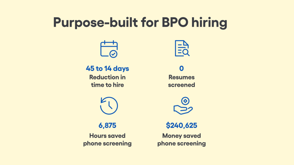Unlocking Talent: A Comprehensive Guide to Skills-Based Assessments in BPO Recruitment 1 Unlocking Talent: A Comprehensive Guide to Skills-Based Assessments in BPO Recruitment 1