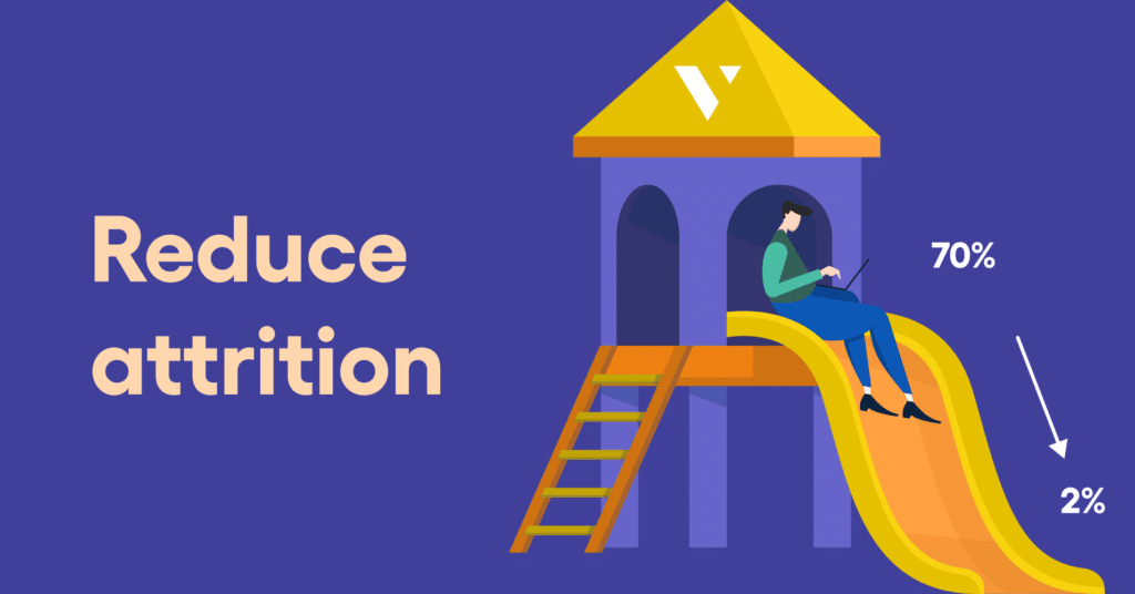 From Good to Great: Why Skill Testing More Candidates Leads to Better Hiring Decisions 3 From Good to Great: Why Skill Testing More Candidates Leads to Better Hiring Decisions 3