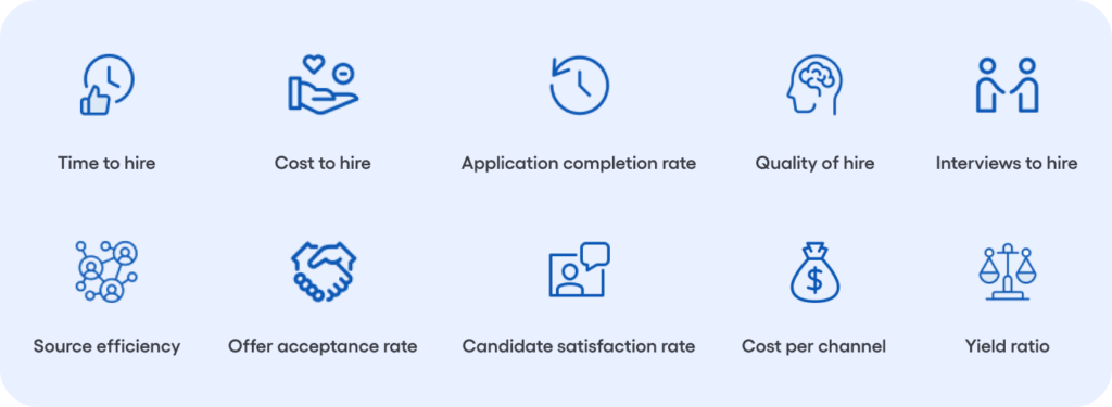 10 Recruiting KPIs to Align Your Hiring Goals 3 10 Recruiting KPIs to Align Your Hiring Goals 2