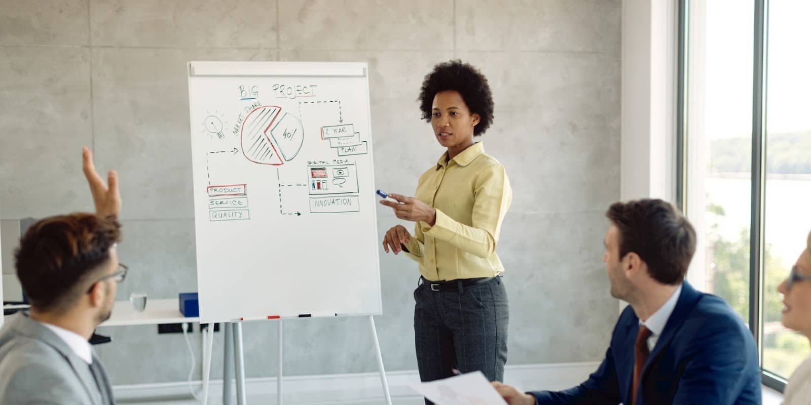 How Testing for Niche Skills Can Help You Hire for Specialized Roles 6 Employees in a session